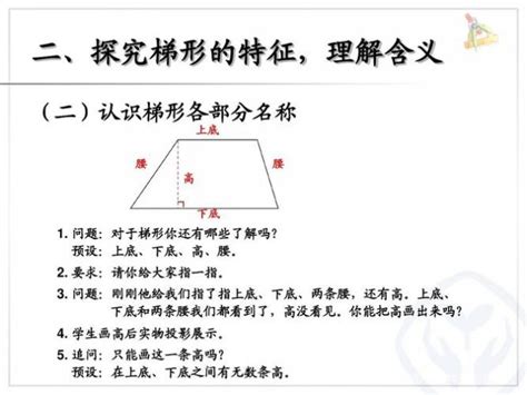 梯形中有一個圓形與四邊相接|【梯形中有一個圓形與四邊相接】梯形內心接圓形：揭開隱藏於四。